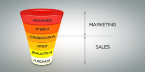 products marketing
